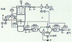 1Ч^V 2Ч^V 3ӟ 4{(dio)L(fng)y  5 6ݔҺ 7s՚ 8L(fng)C 9 10p